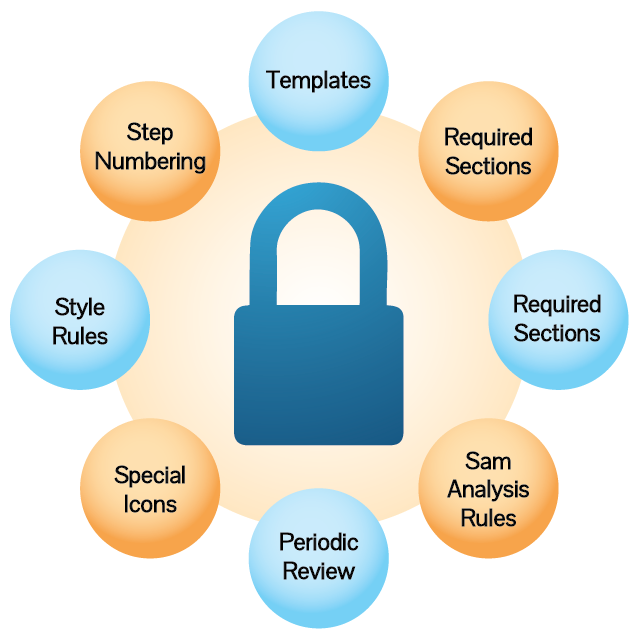 electronic-enforcement-diagram